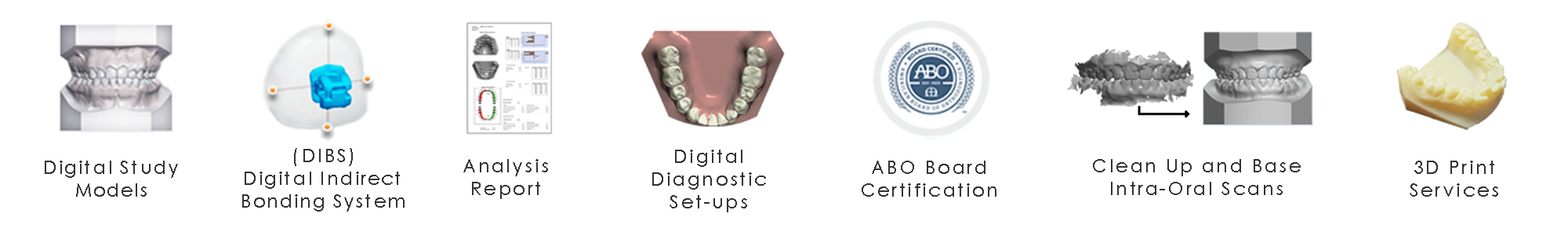 Ortho Select